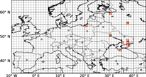 Graticule sectors visited. Cylindrical projection.
